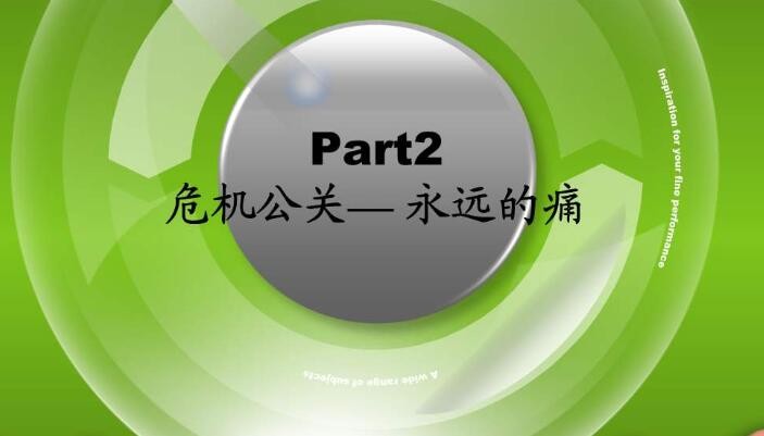 [专题]电影《狮子王》危机公关成功案例分析