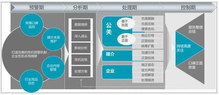 热读:文山会海“减”了没  容错机制“容”多少