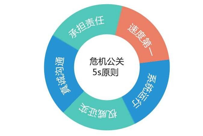 热读:全国省级层面首提义务教育“项目化学习”