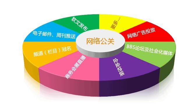 热读:四川发文：扩大见习规模 提高见习质量