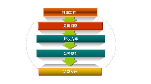 热读:李克强：持续拓展农民就业空间和增收渠道