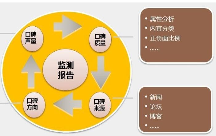 热读:中央生态环保督察晒5省（市）问题清单
