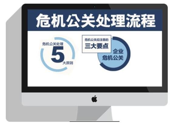 六安危机公关公司教你大型企业怎样维护企业品牌与形象?