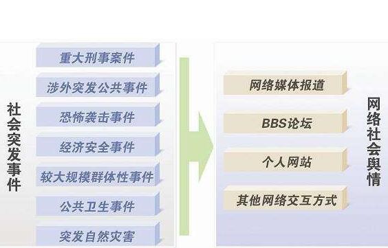 热读:中央生态环保督察晒5省（市）问题清单
