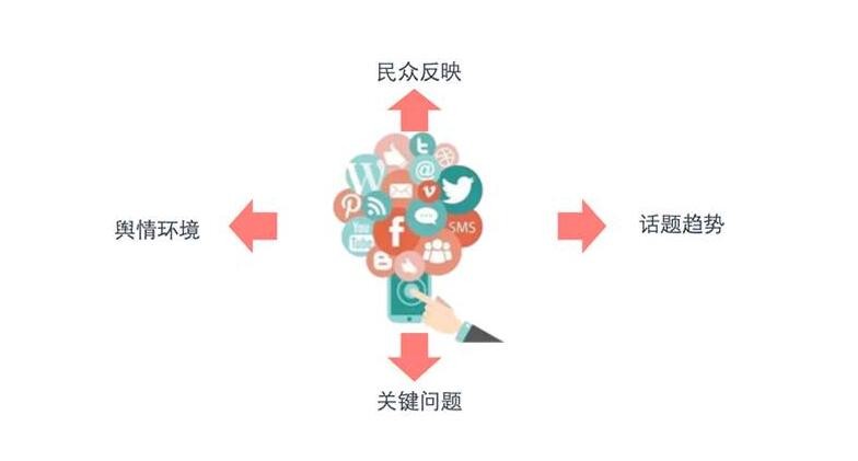 十大品牌危机公关案例之蒙牛案例回顾品牌维护