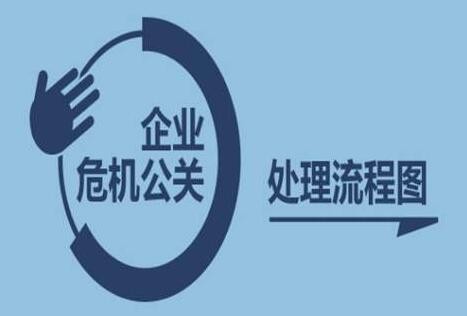 昆明危机公关如何收费,效果怎么样?