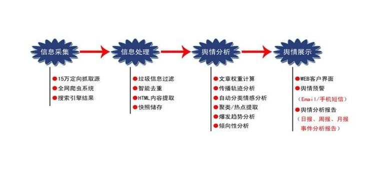 热读:全国省级层面首提义务教育“项目化学习”