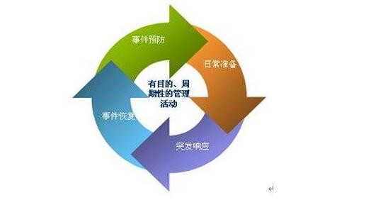 热读:中央生态环保督察晒5省（市）问题清单